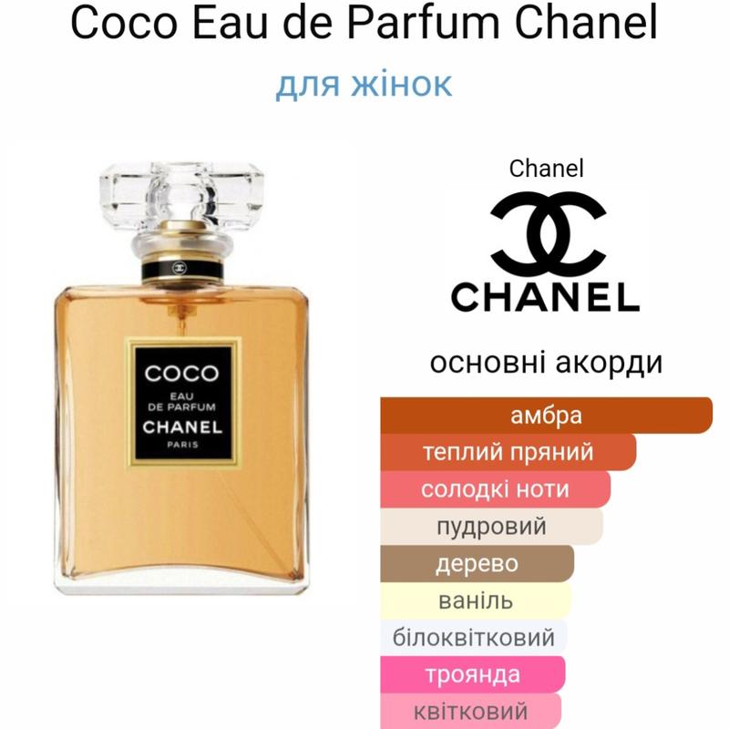 Распылив / делюсь coco eau de parfum от chanel — цена 85 грн в