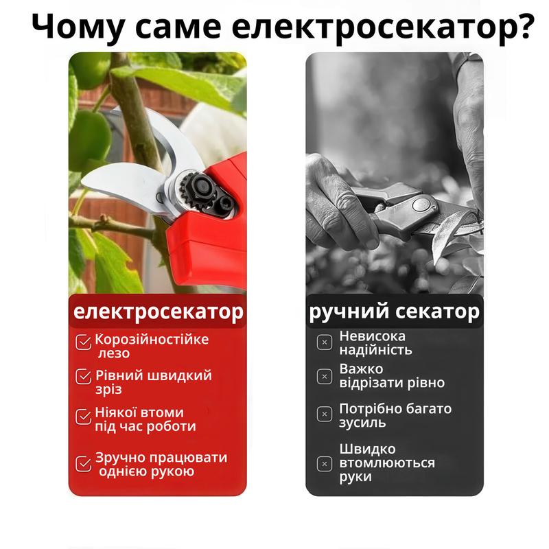 Акумуляторний секатор з двома акумуляторами в зручному кейсі для зберігання6 фото