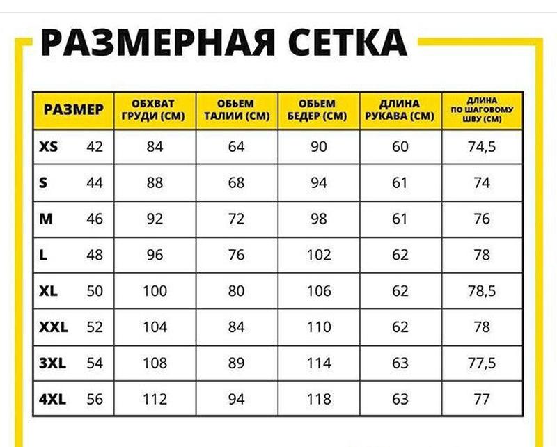 Размеры s m. Размерная сетка XS 2xs. Размерная сетка XS-2s-m. Сетка Размерная s XS Размерная. Размер XS женский.