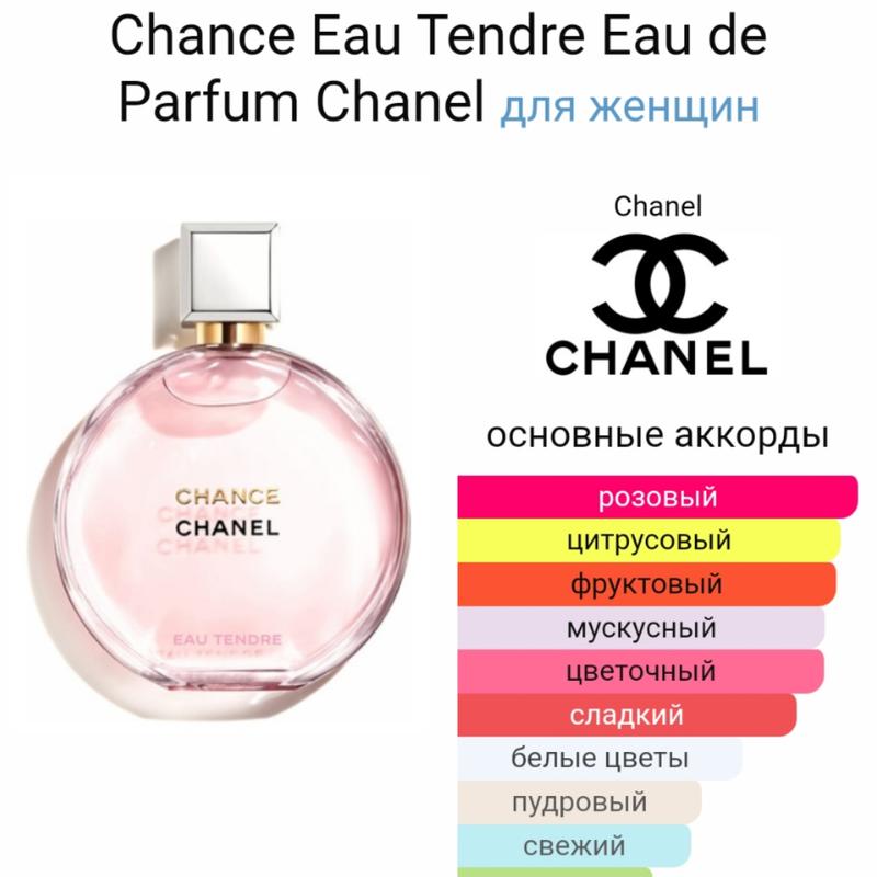 Chanel chance eau tendre edp — цена 1900 грн в каталоге Парфюмированная ...