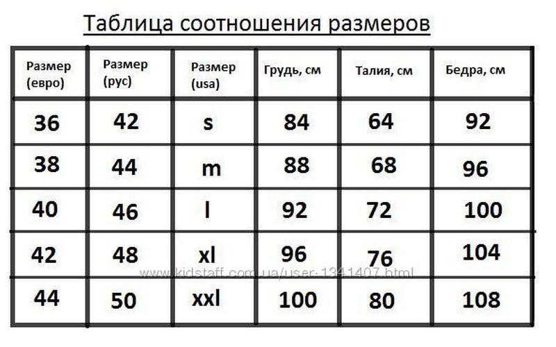 что больше 40 см или 40 дм