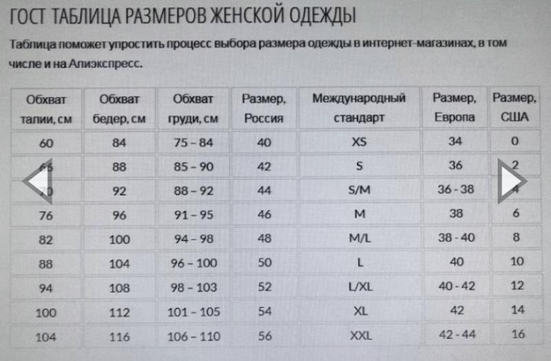 Размерная сетка российская женская. Размерная сетка мужской спецодежды по госту. Размеры одежды таблицы по госту. Размеры одежды таблицы по госту. Сетка размеров одежды.