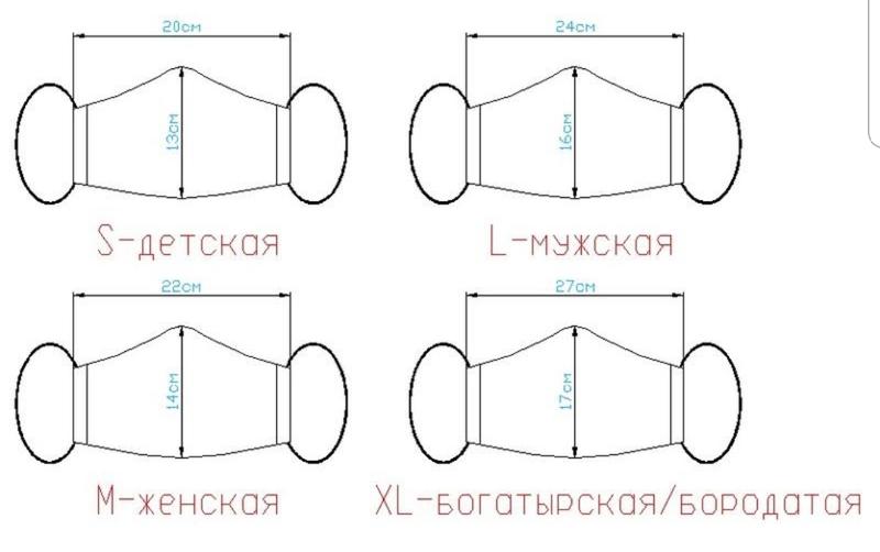 Maska Mnogorazovaya Peryshki Chernaya Ruchnaya Rabota Cena 30 Grn 36461471 Kupit Po Dostupnoj Cene Ukraina Shafa