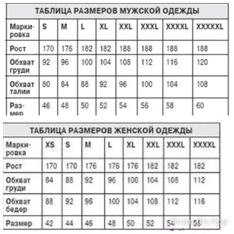 Мужской размер хххл. Размерная сетка найк костюм спортивный мужской. Размерная сетка мужской одежды спортивного костюма. Размерная сетка женской одежды s 42 m 44 l 46. Размерная сетка мужских спортивных костюмов.