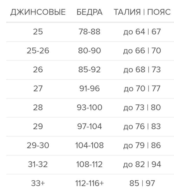 Дешевые размеры. Дешевые размеры