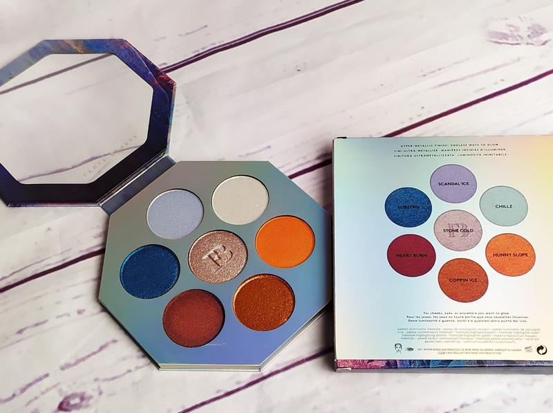 Paletka Hajlajterov Killawatt Foil Freestyle Highlighter Palette Fenty Beauty By Rihanna Fenty Beauty By Rihanna Cena 970 Grn Kupit Po Dostupnoj Cene Ukraina Shafa