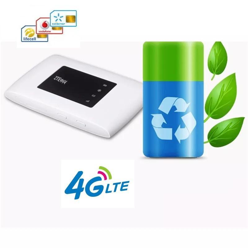 Переносний 4g wifi роутер під сім карту з акумулятором київста ...