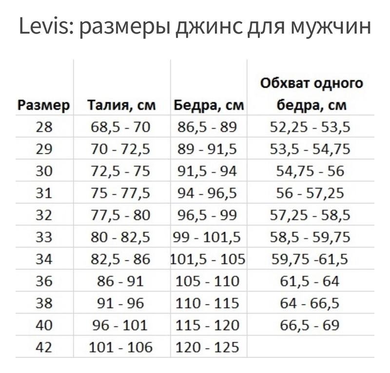 Российский размер джинс мужской. Джинсы Левис 501 женские Размерная сетка. Джинсы левайс женские размерный ряд. Размерная сетка Levis w34 l34. Левайс 501 женские Размерная сетка.