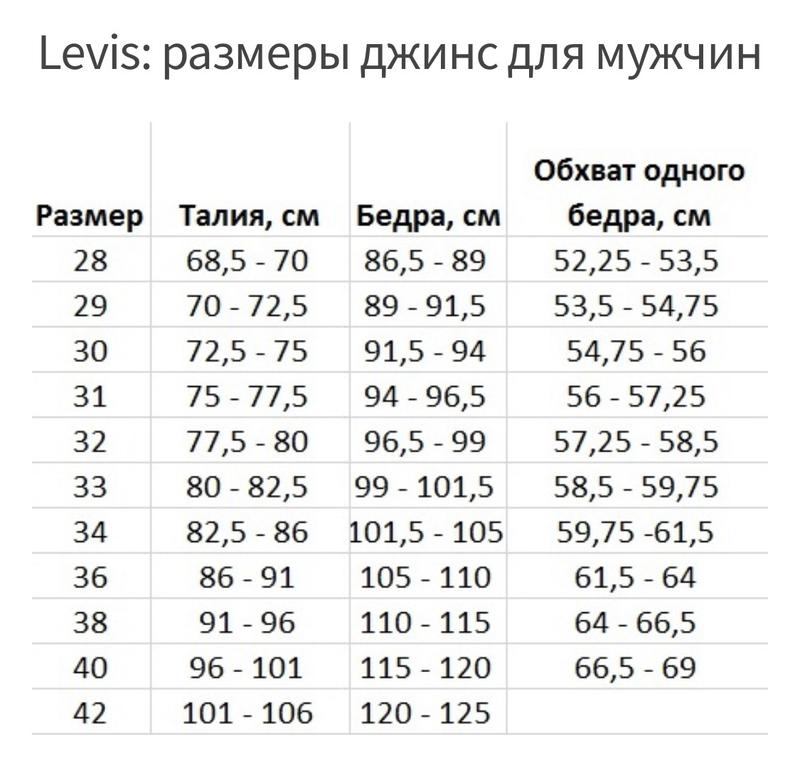 Джинсы женские 31 размер это какой русский. Джинсы Левис 501 женские Размерная сетка. Джинсы левайс женские размерный ряд. Размерная сетка Levis w34 l34. Левайс 501 женские Размерная сетка.