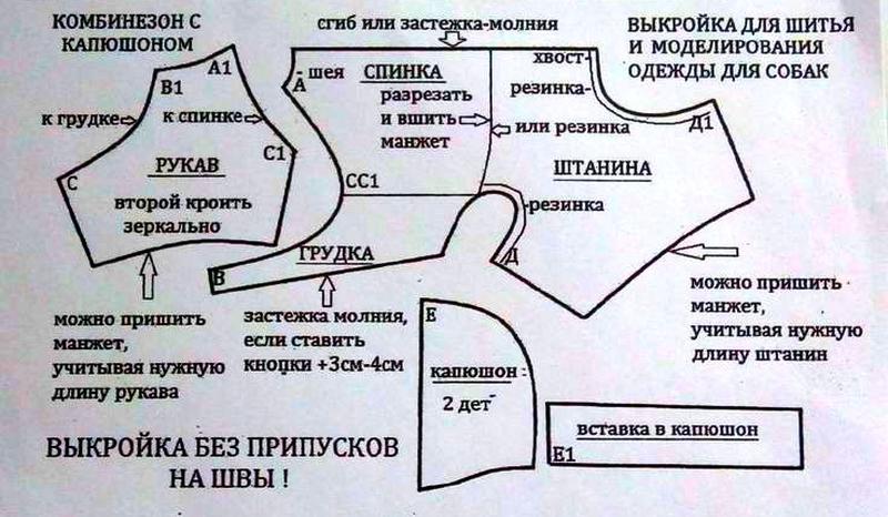 Выкройки одежды для собак небольших пород: чихуахуа, йорков и других