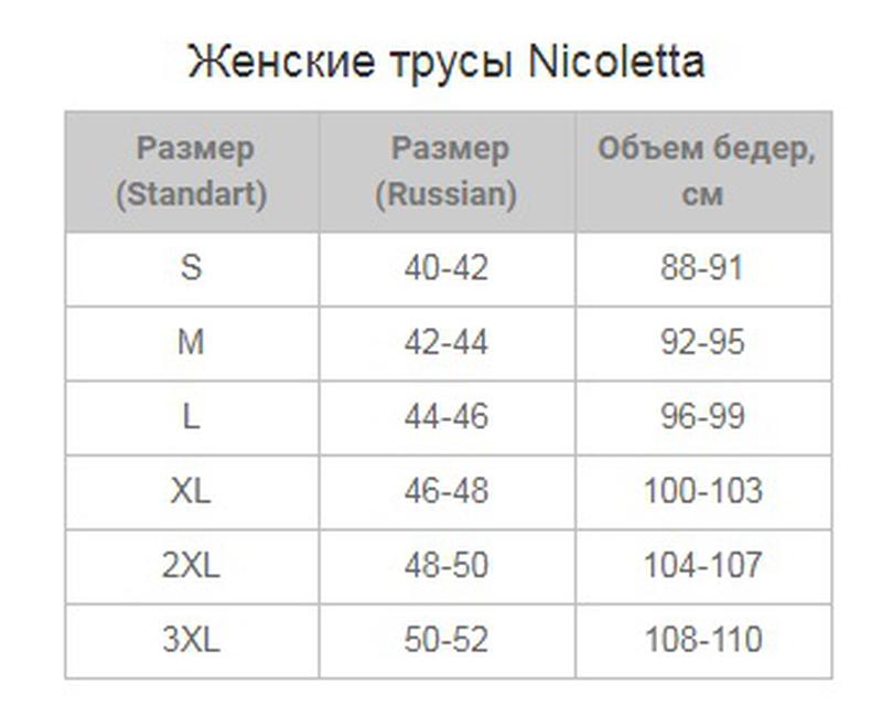 Икс эль какой размер мужской. 2 XL женский размер трусы. 4хл размер трусов женских. Nicoletta нижнее белье Размерная сетка трусы 3xl.