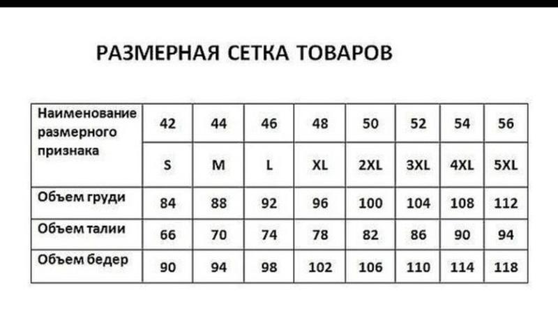 Объем признака. Размерная сетка женской одежды батал. Что такое Размерность батал. Размерная сетка батал одежда. Размерный ряд батал это.