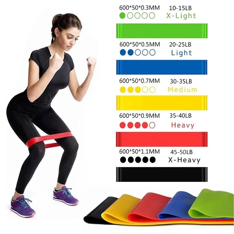 Фитнес резинки Fitness Rubber Bands