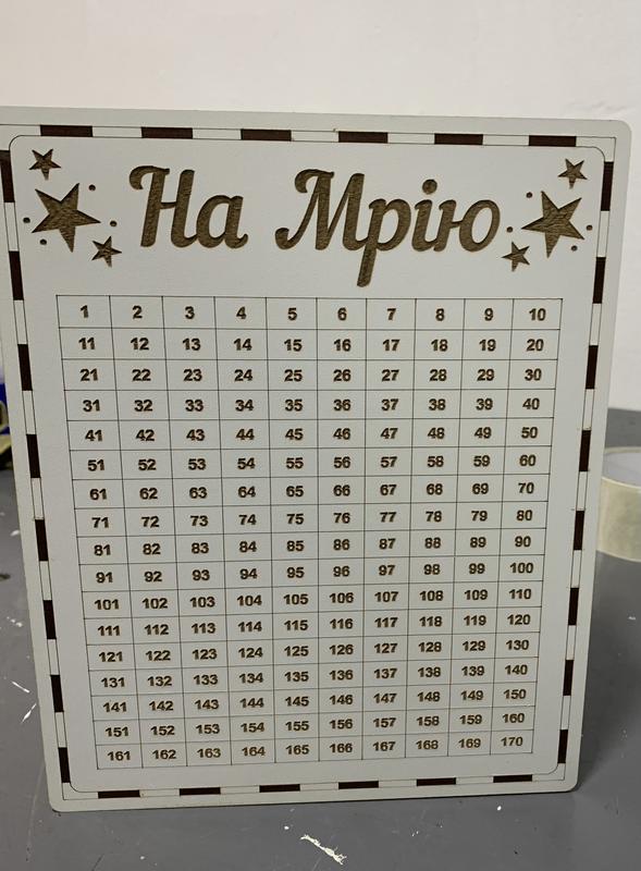 Копілка 365 днів — ціна 270 грн у каталозі Сувеніри Купити товари для ...