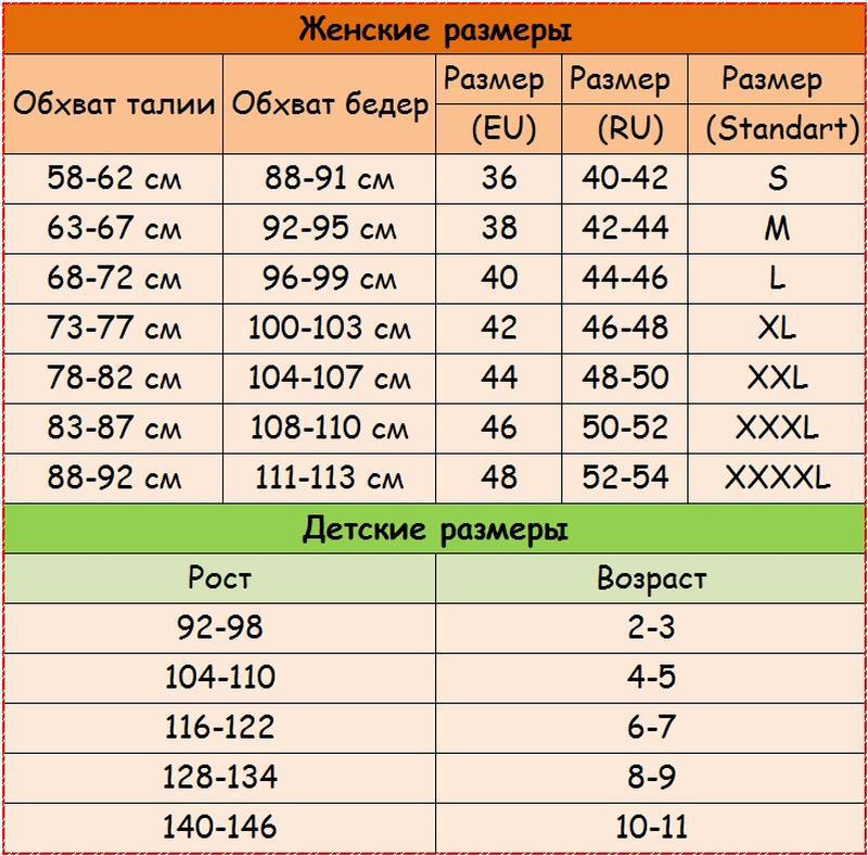 52 54 какой возраст