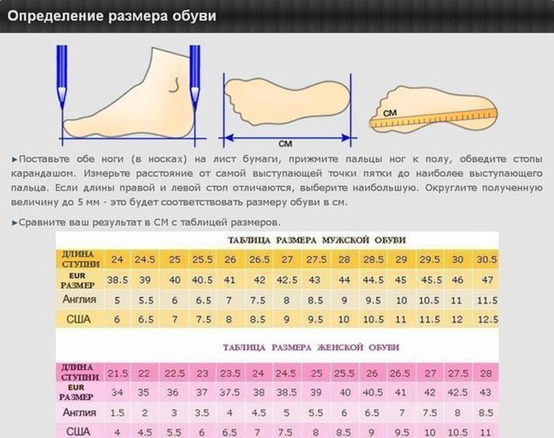 Магазин Размер В Размер Отзывы