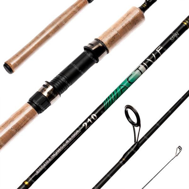 Active target. Аква минерале актив цитрус 0. Энергетик торнадо шторм ж/б 0,45 л. Аква минерале актив 1. Активно 00.