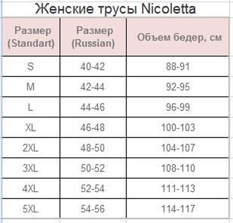 Сетка инфинити размерная нижнего. Размерная сетка трусов инфинити. Размерный ряд женского нижнего белья таблица. Размеры нижнего белья для женщин. Как узнать размер мужских трусов таблица.