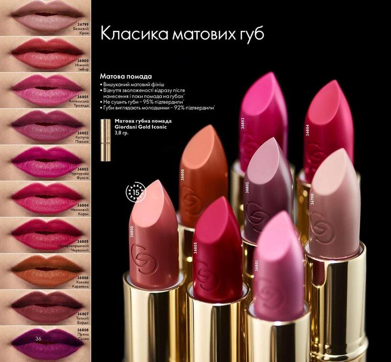 Матова губна помада giordani gold iconic — цена 420 грн в каталоге ...