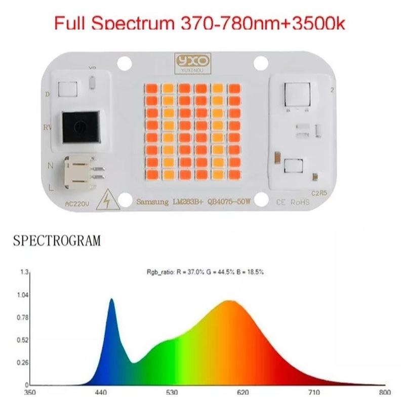Led фито светодиод для растений, full spectrum 380nm-780nm +3500k ac ...