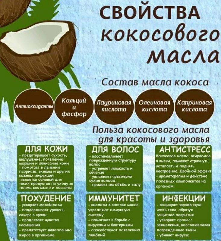 Польза кокосового масла отзывы. Чем полезен Кокос для организма. Кокос польза. Кокосовое масло польза для кожи. Чем полезен Кокос для организма женщины.