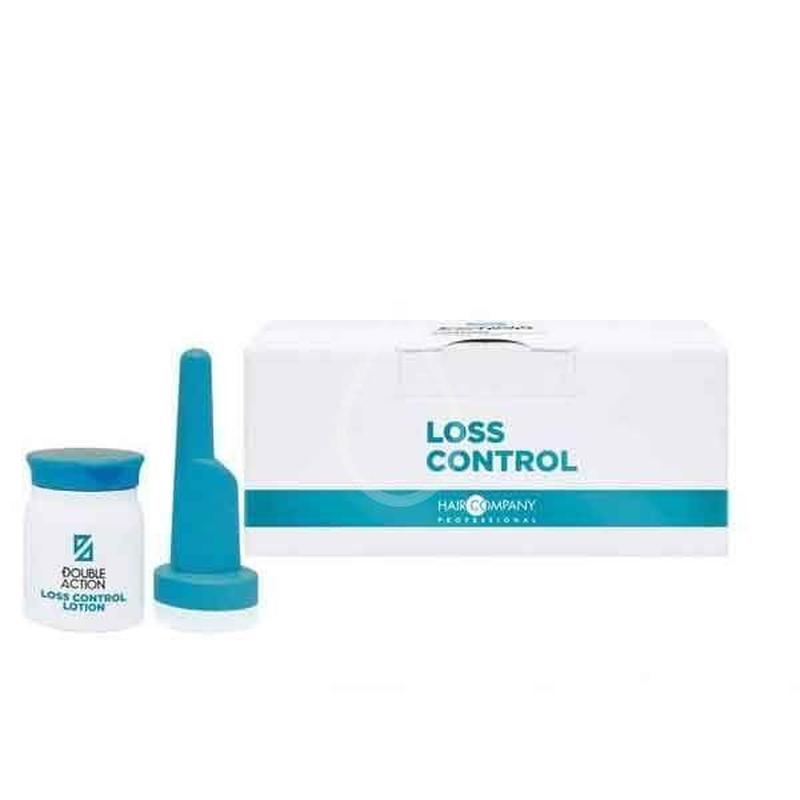 Stop order. Loss ml. Wav2vec2 vs keras. Стоп лосс байбит. Шампунь insight loss control.